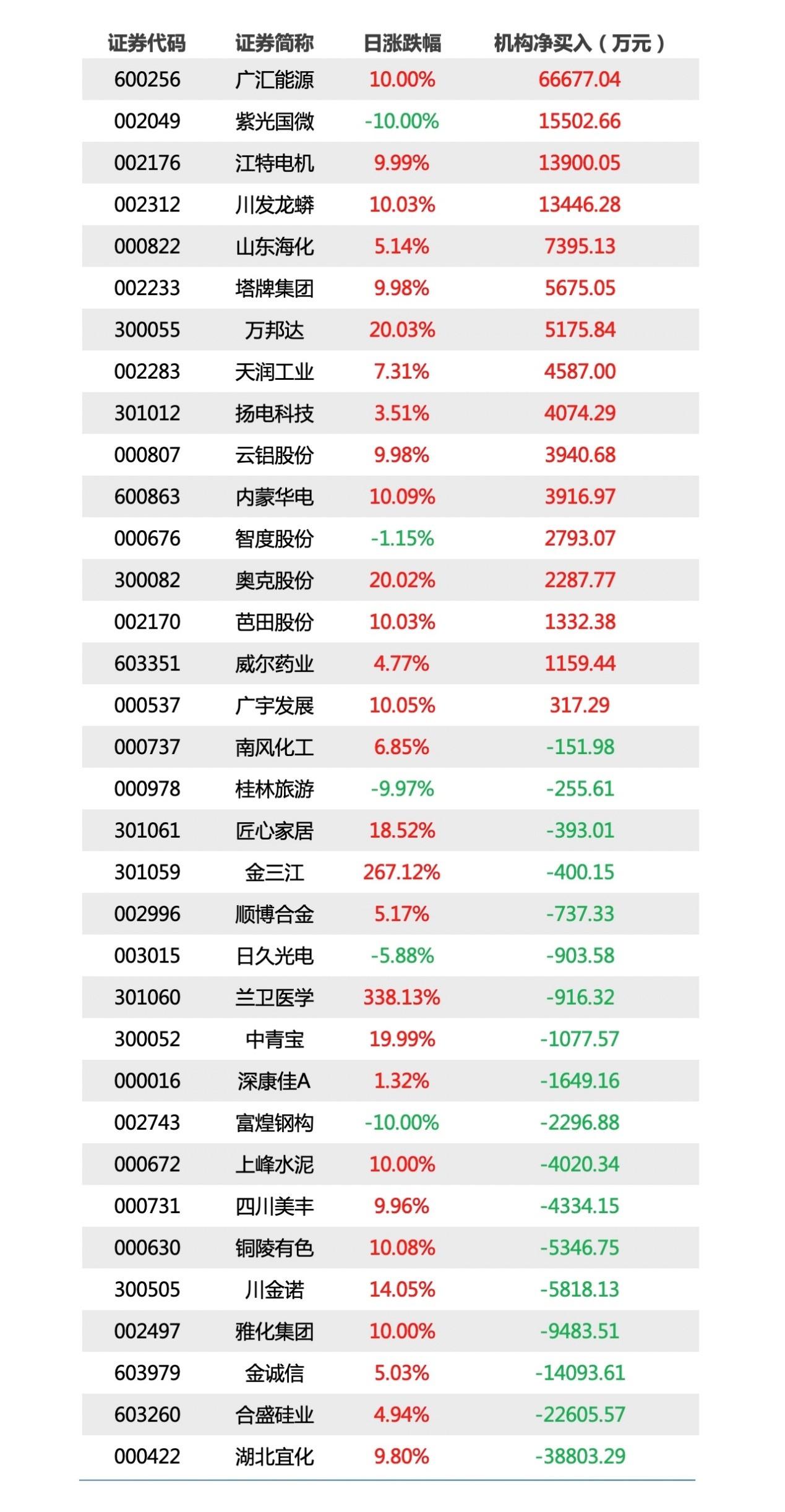 江特電機(jī)股票，市場(chǎng)趨勢(shì)與投資分析，江特電機(jī)股票市場(chǎng)趨勢(shì)及投資策略分析