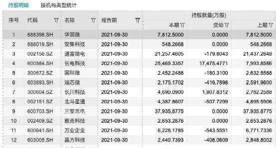 長電科技股票，探索科技領(lǐng)域的潛力股，長電科技股票，科技領(lǐng)域的潛力股探索