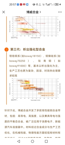 博威合金前景如何，探索未來之路，博威合金未來前景探索，發(fā)展之路與前景展望