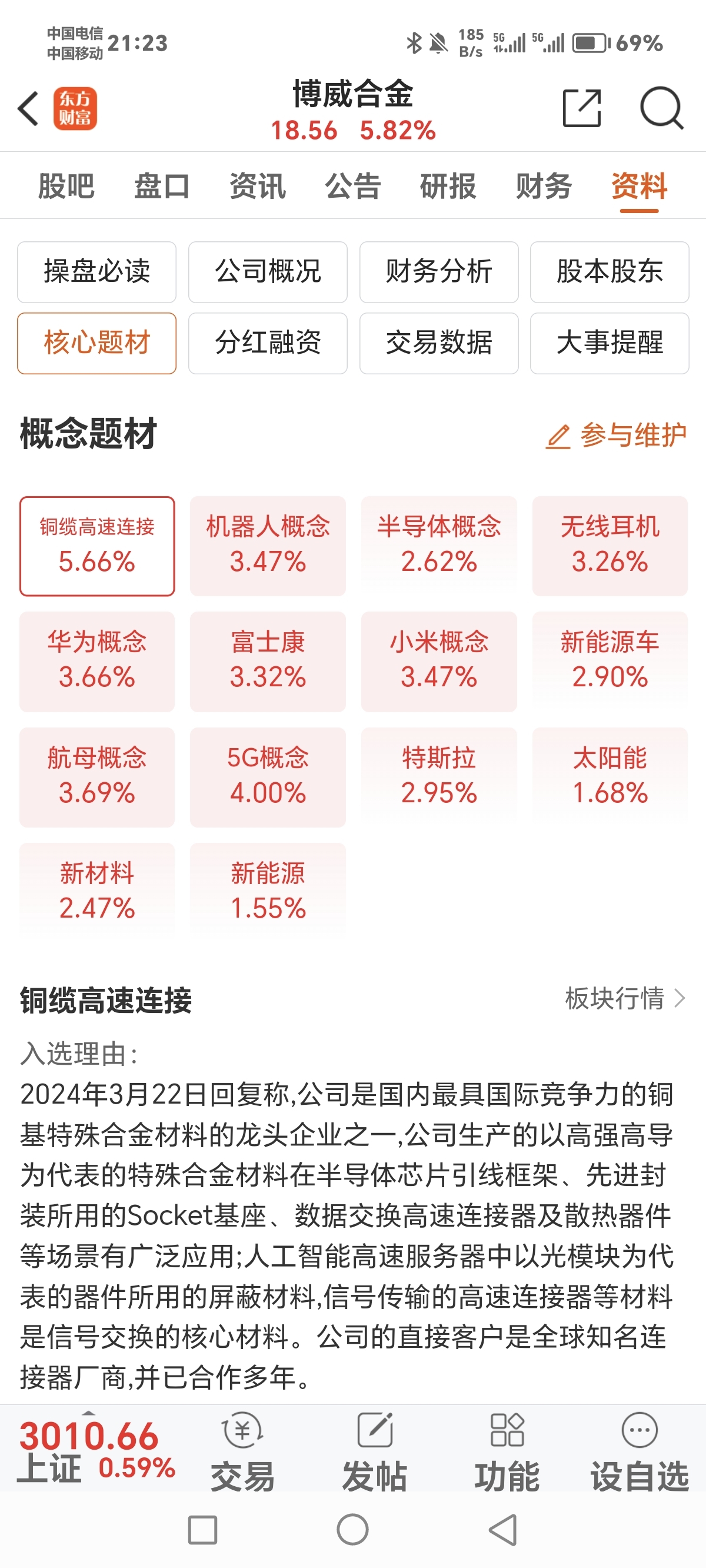 博威合金所屬板塊深度解析，博威合金所屬板塊全面深度解析