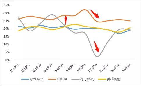 廣和通的科技含量，引領(lǐng)科技創(chuàng)新的先鋒，廣和通，科技引領(lǐng)先鋒，科技創(chuàng)新的力量之源