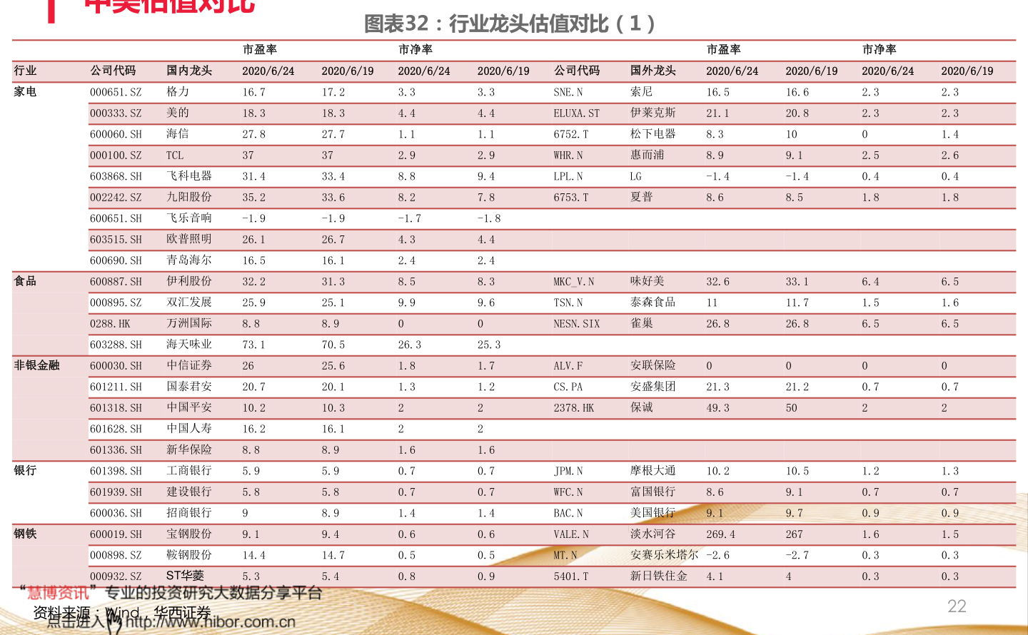 科技股概述及主要股票解析，科技股概覽與主要股票深度解析