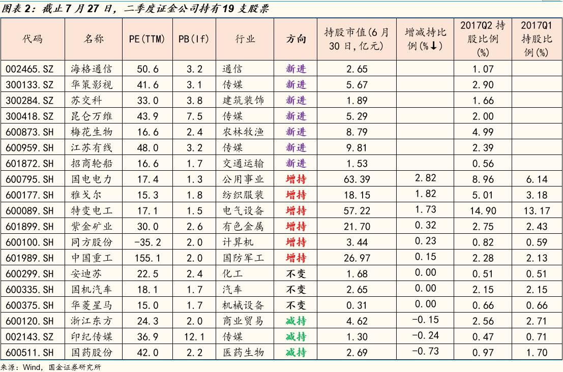 雅戈爾股票值得長期持有嗎？深度解析與前景展望，雅戈爾股票長期持有價值深度解析與前景展望