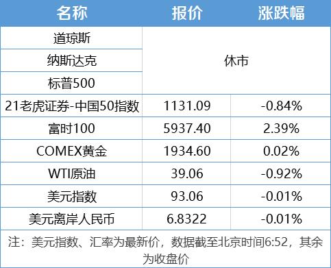 admin 第157頁