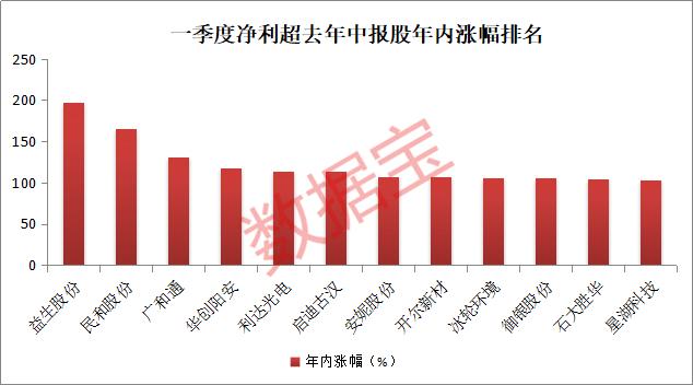 廣和通今日股價(jià)分析，廣和通今日股價(jià)走勢(shì)解析