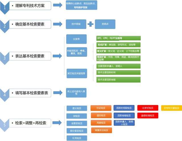 2024新澳門免費(fèi)資料,靈活操作方案設(shè)計(jì)_影像版54.875