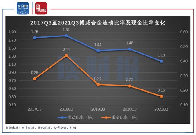 博威合金為什么估值如此之低？探究背后的原因，博威合金估值低迷背后的原因探究