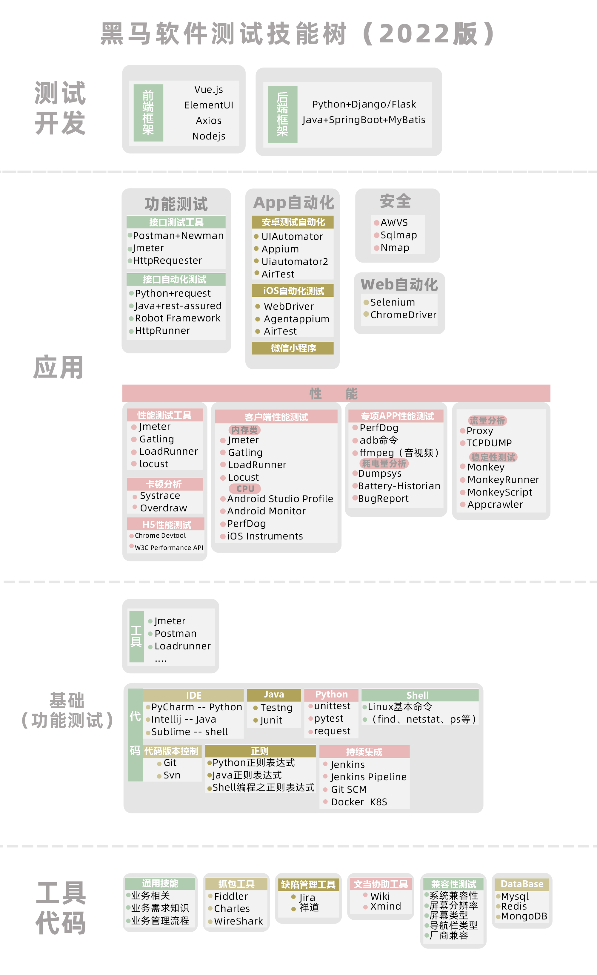 新澳免費(fèi)資料大全,標(biāo)準(zhǔn)程序評(píng)估_精裝版14.524