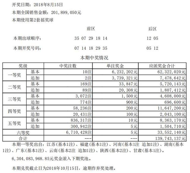 新澳開獎(jiǎng)記錄今天結(jié)果查詢表,創(chuàng)新性方案設(shè)計(jì)_尊貴款56.781