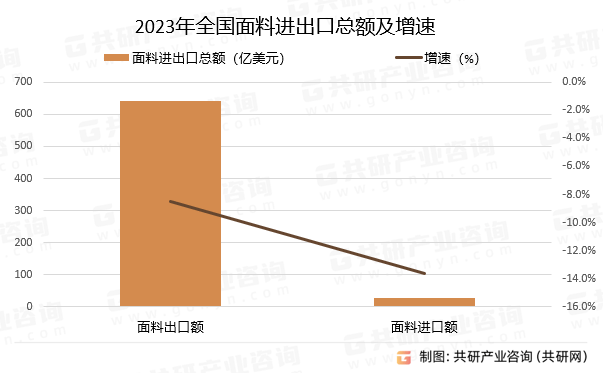 財(cái)經(jīng) 第99頁