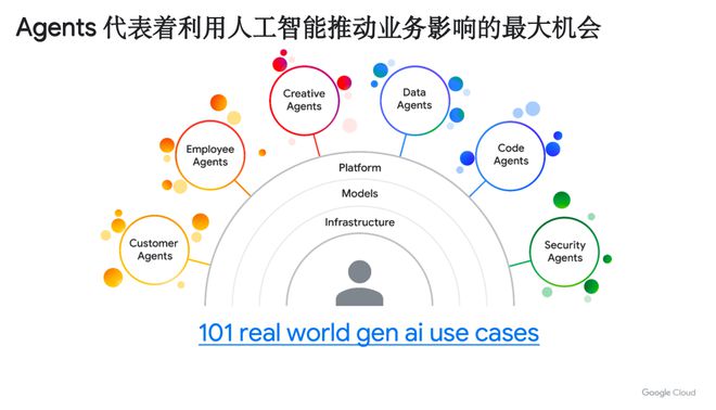 澳門(mén)正版資料免費(fèi)大全面向未來(lái),全面數(shù)據(jù)分析方案_36049.512