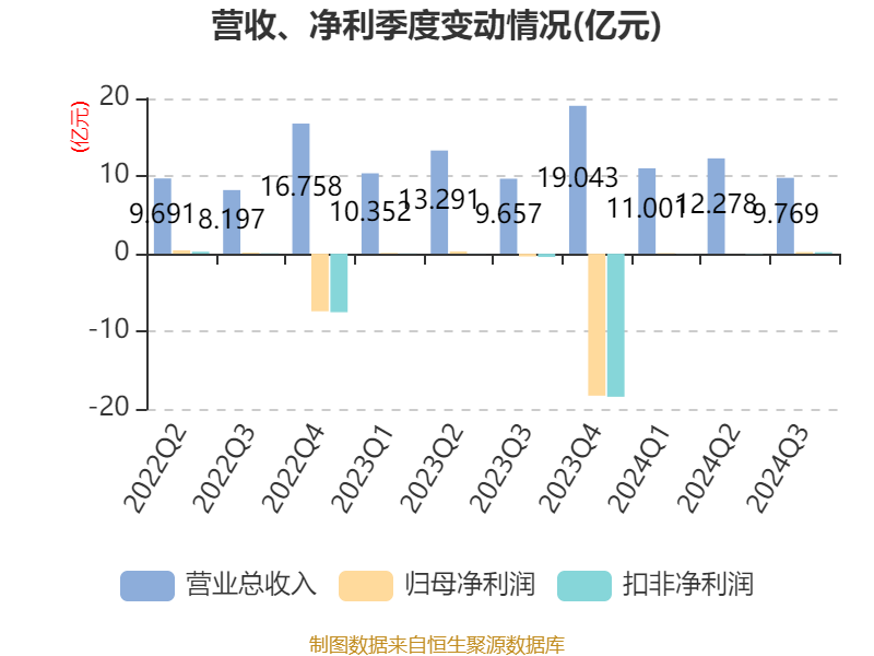 2024年夢網(wǎng)科技的重組之路，展望與猜想，夢網(wǎng)科技重組之路展望與猜想，邁向未來的科技巨頭蛻變之旅