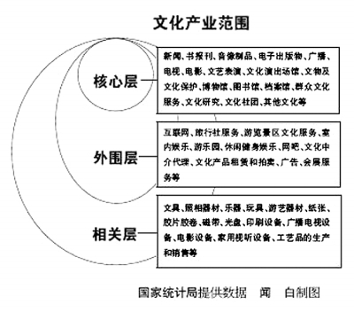 新奧精準(zhǔn)資料免費(fèi)提供(獨(dú)家猛料),精確數(shù)據(jù)解析說(shuō)明_tool73.160