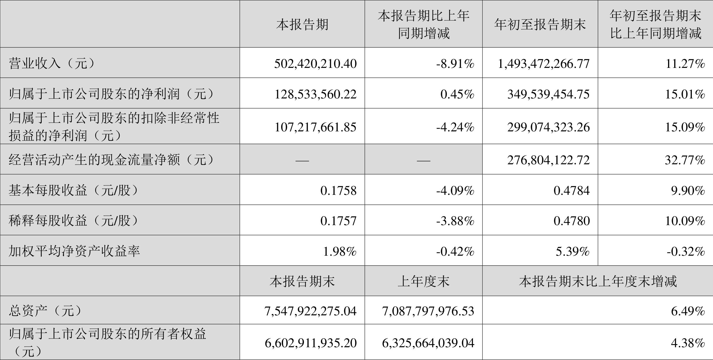 派林生物股票未來走勢分析，能否繼續(xù)上漲？，派林生物股票未來走勢展望，能否持續(xù)上漲？