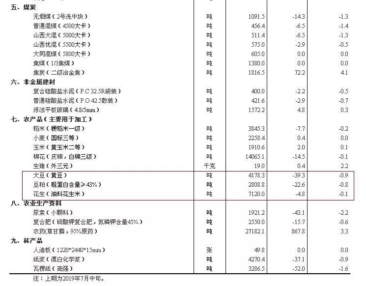 一碼一肖100%的資料,狀況評估解析說明_Plus65.210