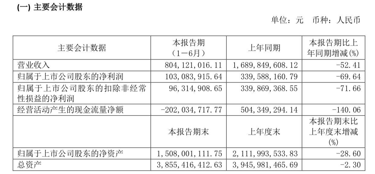 2024新奧歷史開獎(jiǎng)記錄,系統(tǒng)化評(píng)估說明_擴(kuò)展版10.240