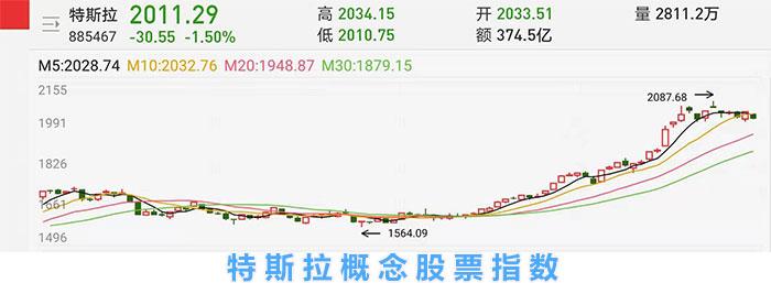 天汽模股票討論，前景、挑戰(zhàn)與投資機(jī)會(huì)，天汽模股票前景、挑戰(zhàn)與投資機(jī)會(huì)深度討論