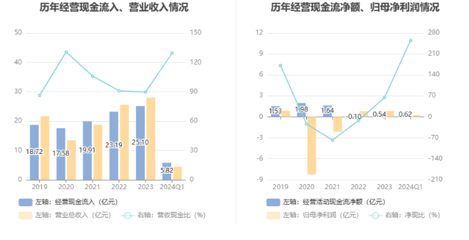 天汽模2024年目標價的深度分析與展望，天汽模2024年目標價的深度解析與未來展望