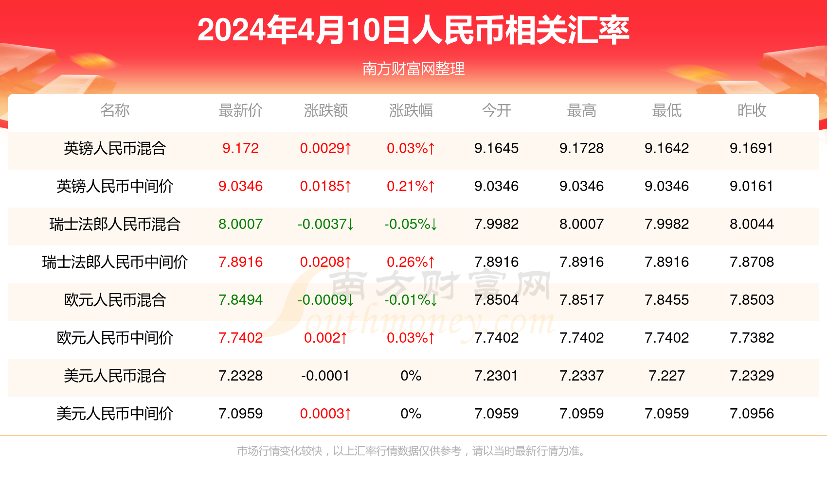 澳門彩票業(yè)的新篇章，探索2024年澳門最新開獎的奧秘與機(jī)遇，澳門彩票新篇章，探索2024年最新開獎的奧秘與機(jī)遇