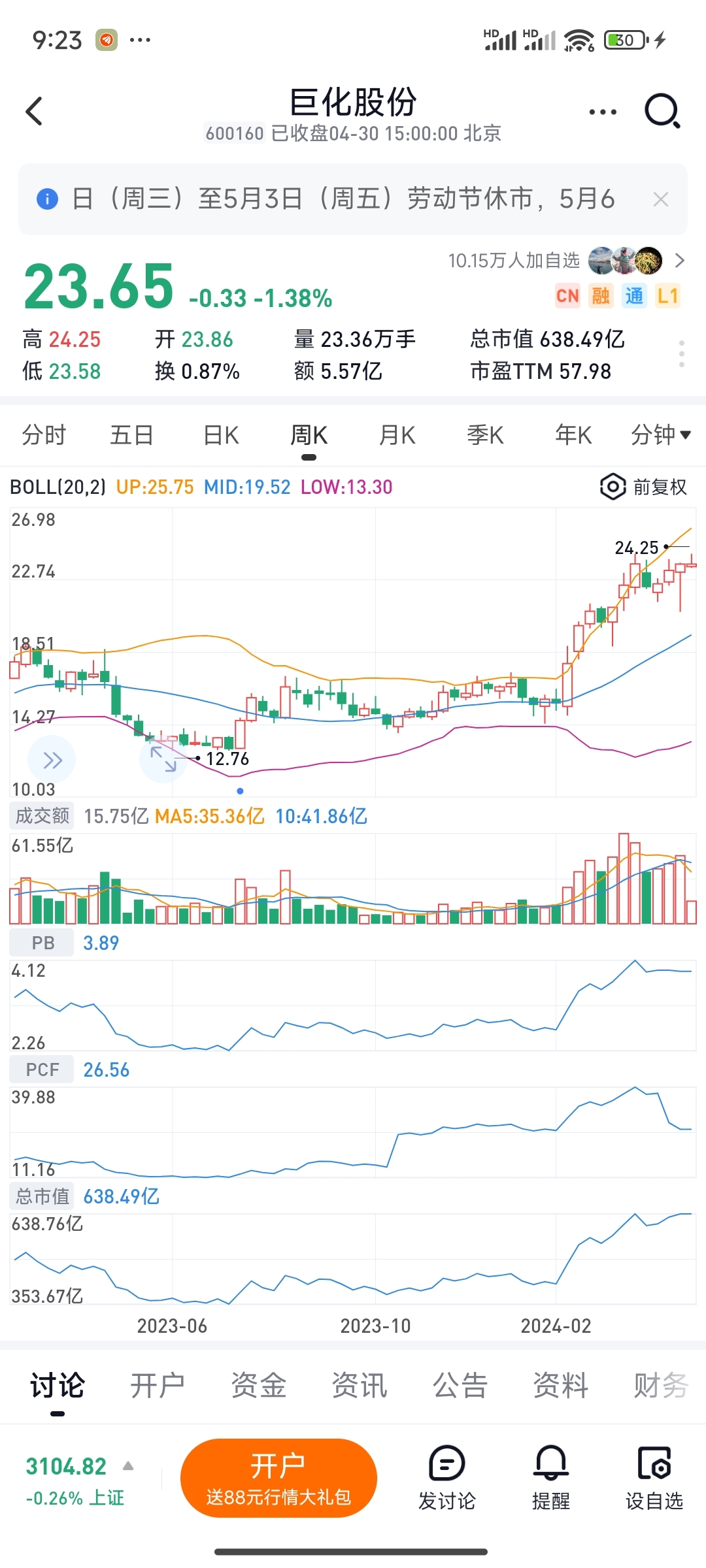 巨化股份股票，深度解析與前景展望，巨化股份股票深度解析與未來前景展望