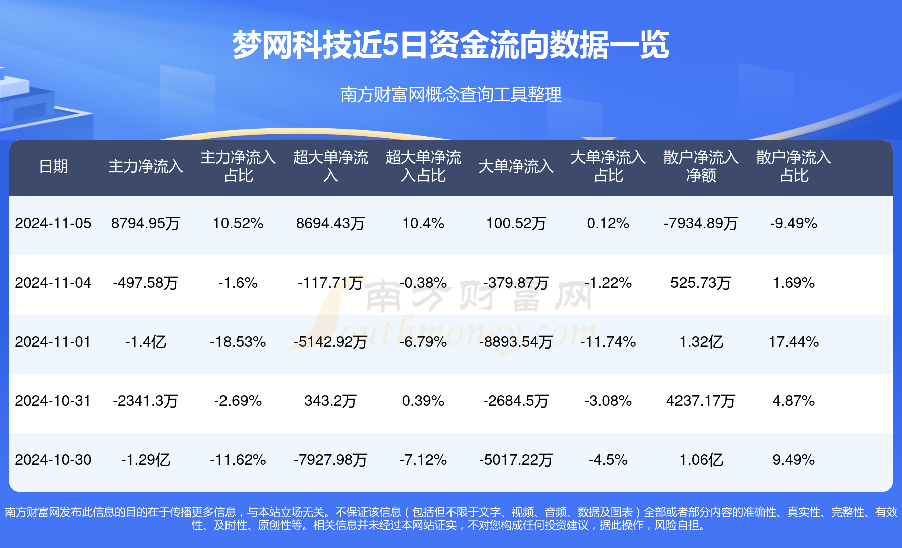 夢網(wǎng)科技騙局揭秘，受害者人數(shù)究竟有多少？，夢網(wǎng)科技騙局揭秘，受害者人數(shù)究竟有多少？揭秘真相！