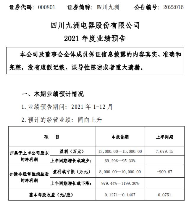 四川九洲收盤下跌1.11%，市場波動背后的深層原因解析，四川九洲收盤下跌背后的市場波動深層原因解析，下跌1.11%揭示了什么？