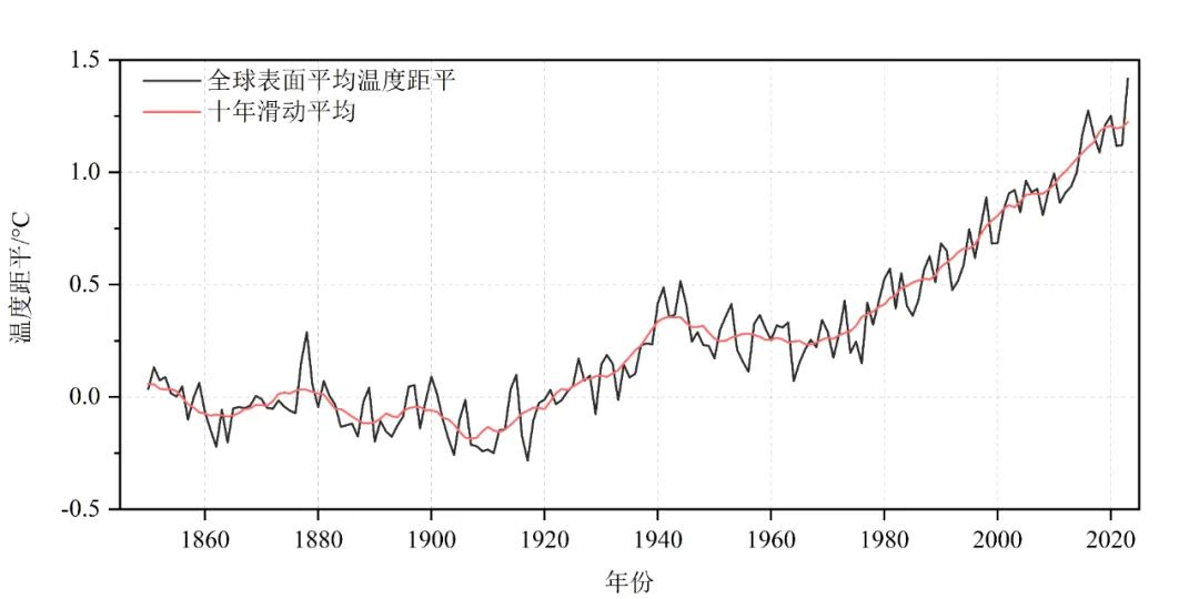 警惕虛假博彩信息，遠(yuǎn)離非法博彩陷阱，切勿被新澳門開獎(jiǎng)所迷惑，警惕新澳門開獎(jiǎng)陷阱，遠(yuǎn)離虛假博彩風(fēng)險(xiǎn)