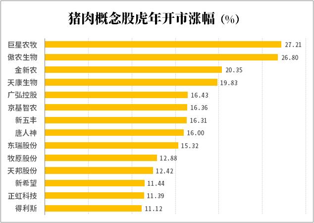 正邦科技股票的投資價值分析，正邦科技股票投資價值深度解析