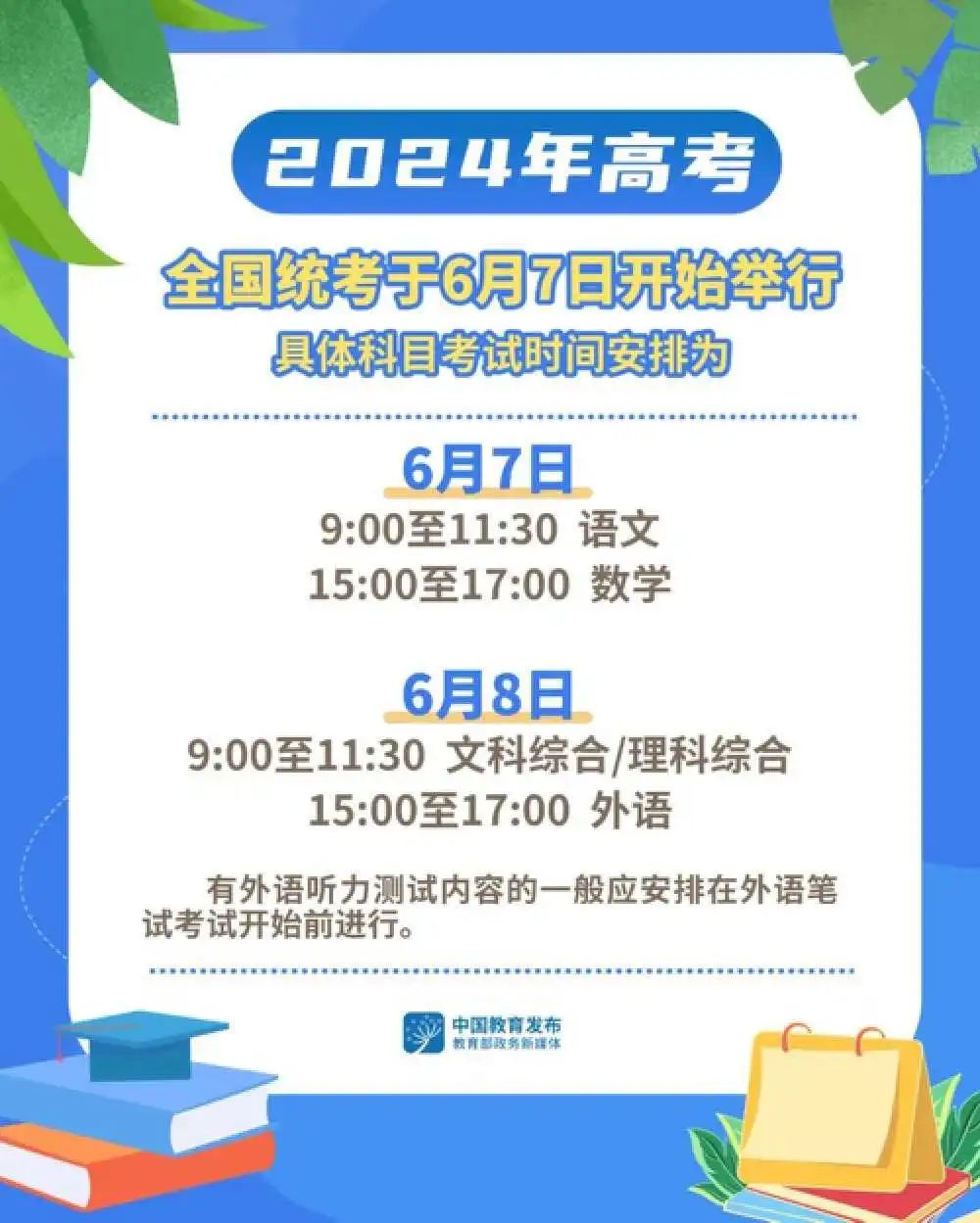 揭秘2024年天天開好彩資料，掌握好運的秘密武器，揭秘2024年好運秘密武器，天天開好彩資料掌握指南