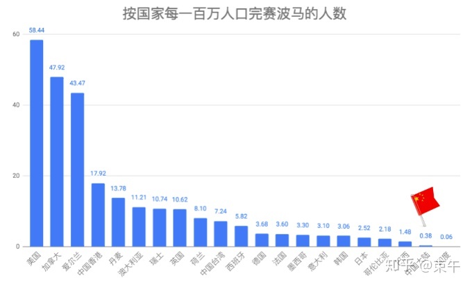 2024澳門特馬今晚開獎(jiǎng)116期,實(shí)地考察數(shù)據(jù)應(yīng)用_Prestige50.655