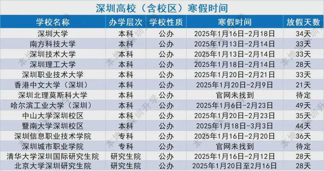 探索未來的寒假時(shí)光，中小學(xué)生寒假生活的展望與規(guī)劃（以XXXX年為例），XXXX年寒假展望，中小學(xué)生生活的規(guī)劃與探索之旅