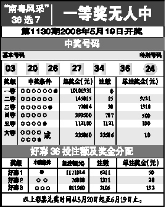 探索王中王開獎十記錄網(wǎng)一，一場數(shù)字盛宴的奧秘之旅，數(shù)字盛宴揭秘，王中王開獎十記錄網(wǎng)一奧秘之旅探索