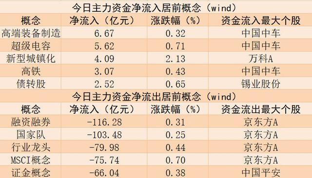 銀行股市迎來(lái)重磅利好，14.78億資金注入新動(dòng)力，銀行股市迎新動(dòng)力，14.78億資金注入重磅利好