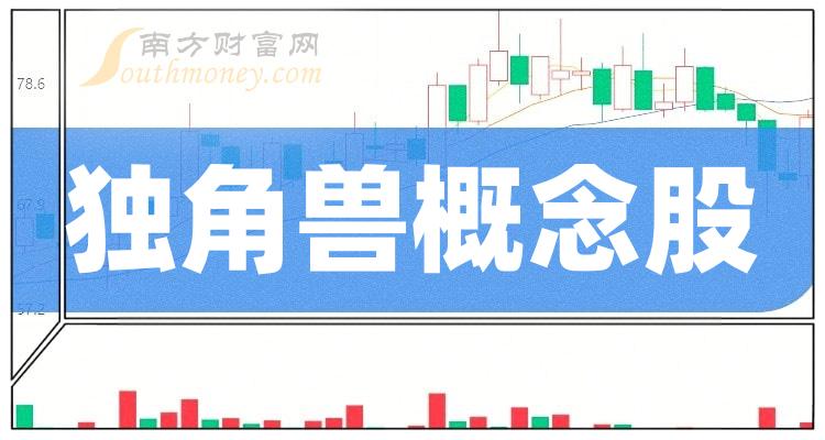 參股銀行概念凈流出達42.5億，行業(yè)趨勢分析與展望，參股銀行概念資金凈流出達42.5億，行業(yè)趨勢深度分析與展望