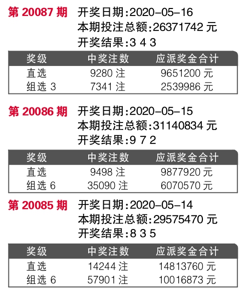 揭秘精準新傳真背后的秘密，解碼數(shù)字組合77777與88888的力量，揭秘數(shù)字組合力量，精準新傳真背后的秘密，解碼77777與88888的神秘力量