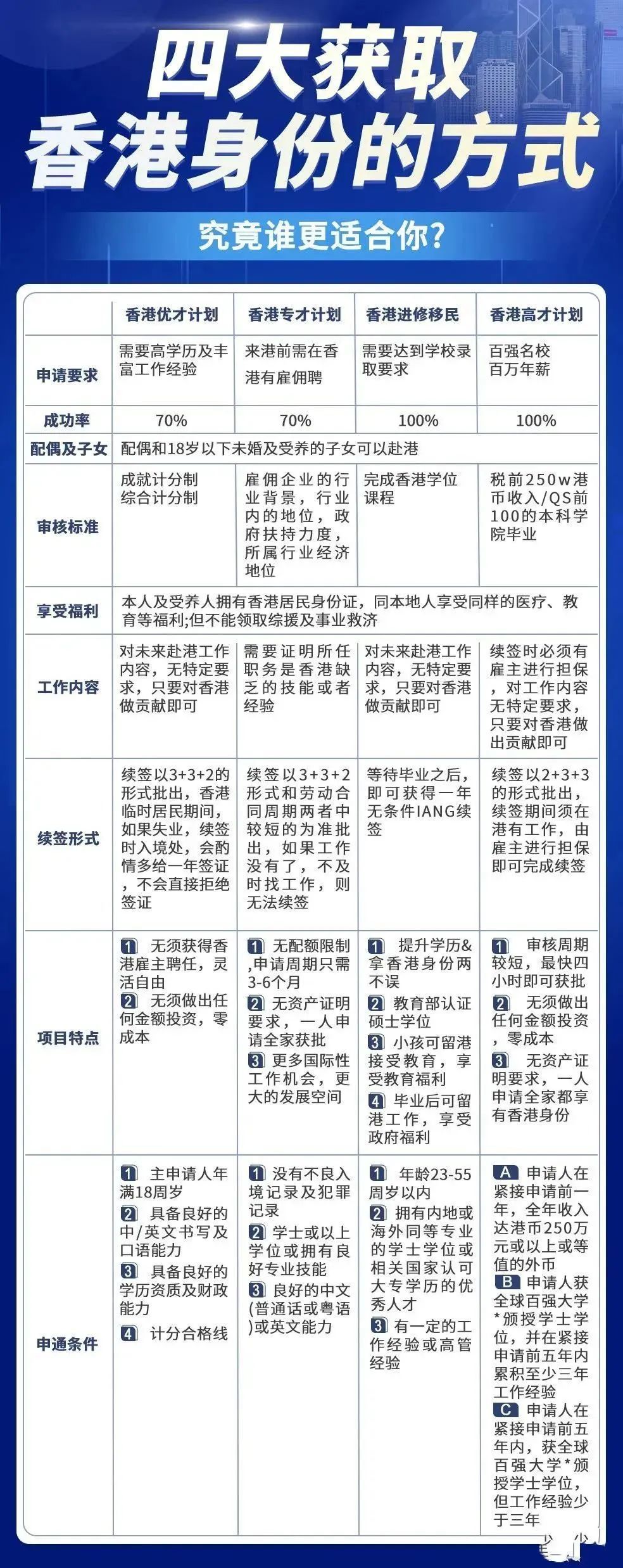 香港2024正版免費(fèi)資料,前沿分析解析_網(wǎng)頁款72.865