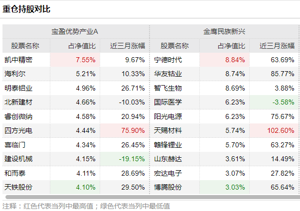 澳門平特一肖100%準資優(yōu)勢：專家教你如何穩(wěn)贏不賠