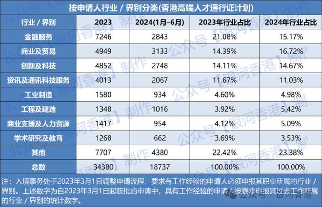 香港與澳門2024開(kāi)獎(jiǎng)號(hào)碼對(duì)比研究