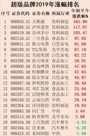 解密澳門一碼一肖一待一中四不像：掌握財富密碼的秘訣