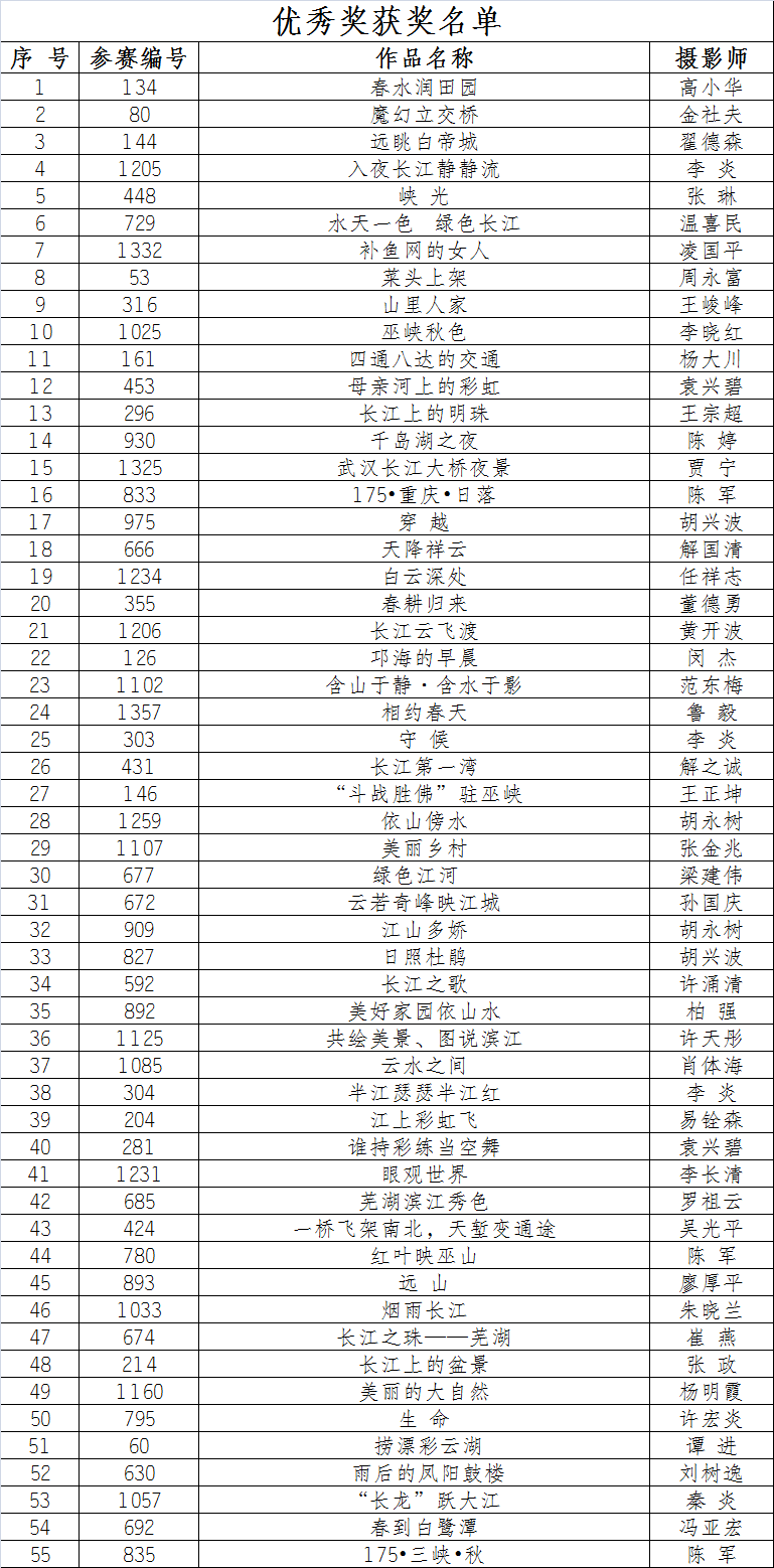 2024澳門碼開獎(jiǎng)結(jié)果出爐：大獎(jiǎng)花落誰家？