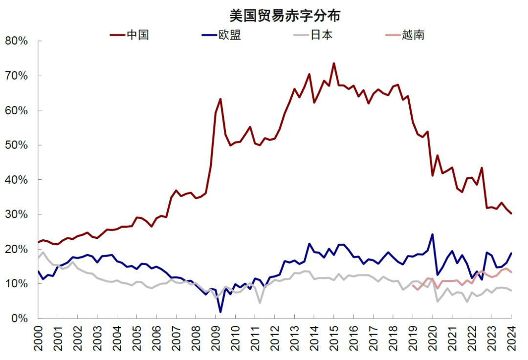 中金公司特朗普政策推演分析，中金公司關(guān)于特朗普政策走向的深度解析