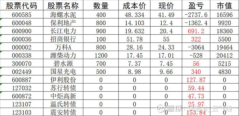 同為股份千股千評，深度解析與前景展望，股份千股千評深度解析及前景展望展望。