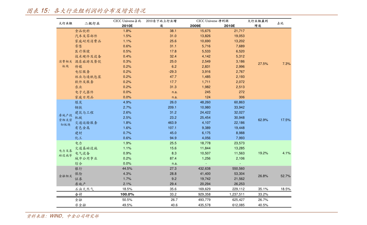 中國船舶股價為何從300到20，深度分析與未來展望，中國船舶股價大幅下滑深度解析與未來趨勢展望