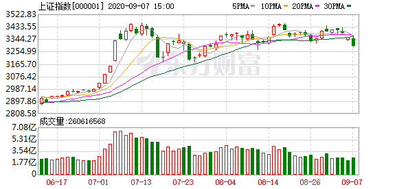 特朗普2.0時(shí)代下的A股，上行趨勢(shì)依舊穩(wěn)健，特朗普時(shí)代下的A股，穩(wěn)健上行趨勢(shì)持續(xù)