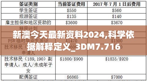 新澳最新資料概覽，邁向2024年的新篇章，新澳資料概覽，邁向2024年的全新篇章