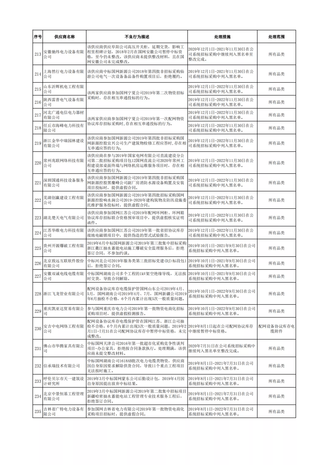 最新網(wǎng)大全，一網(wǎng)打盡互聯(lián)網(wǎng)熱門資源與應(yīng)用，熱門互聯(lián)網(wǎng)資源與應(yīng)用一網(wǎng)打盡，最新網(wǎng)大全