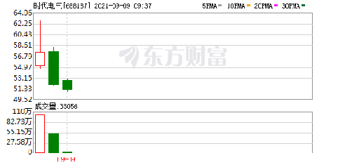 芳源股份股吧，探索企業(yè)潛力與價(jià)值投資的新天地，芳源股份股吧，企業(yè)潛力與價(jià)值投資的新天地探索