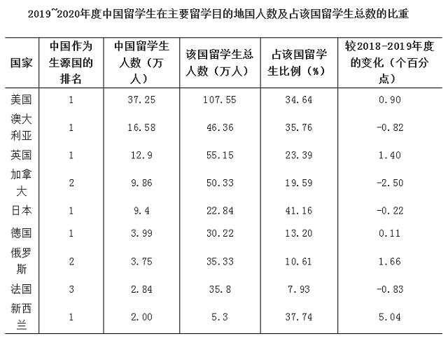 澳門一碼一碼100準確考研