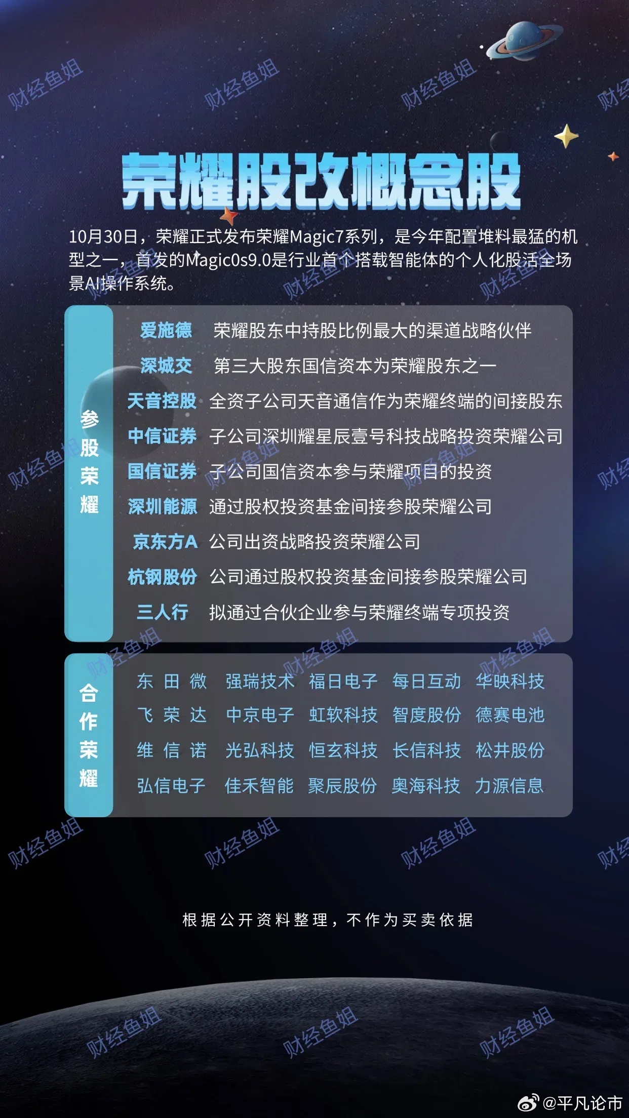 榮耀完成股改，開啟全新篇章，邁向數(shù)字未來(lái)，榮耀完成股改，開啟數(shù)字未來(lái)新篇章