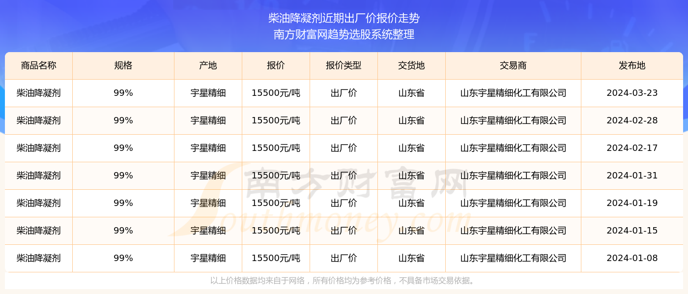 揭秘新奧歷史開獎記錄，探尋第46期的奧秘與未來展望（2024年），揭秘新奧歷史開獎記錄第46期，探尋奧秘、回顧與展望（2024年）